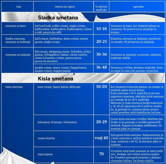 ni podpisa